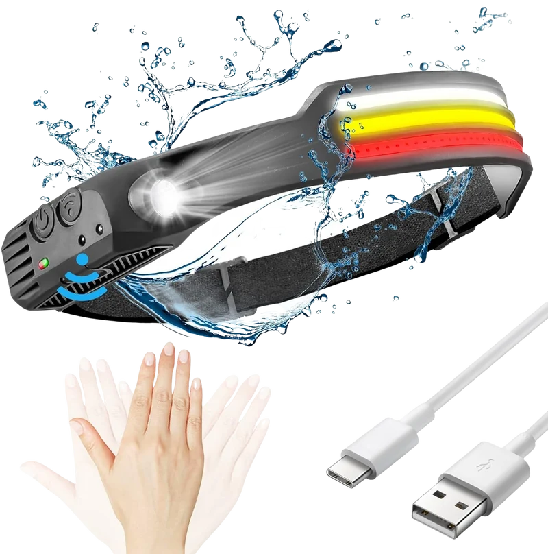 LED Hovedlampe 230º – Panoramisk Belysning til Vandring, Camping og Natarbejde