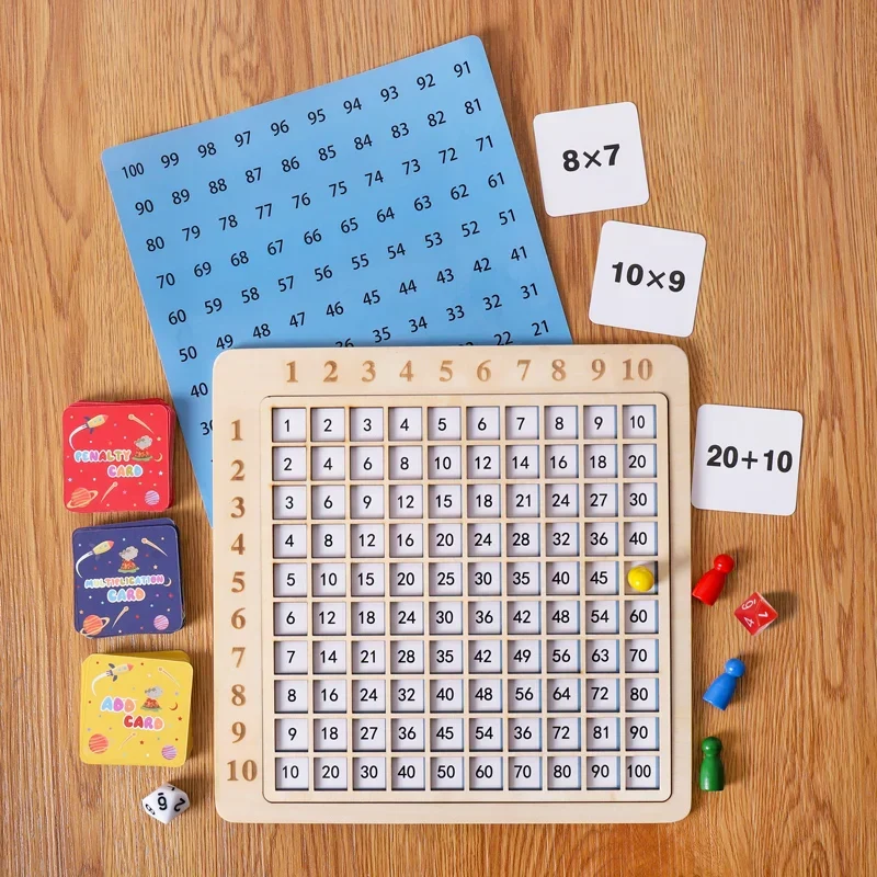 Woods™ - Multiplikation genom lek - Spelplan för matematik